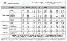 PROCON de Joinville divulga pesquisa de preços de produtos para churrasco, realizada em setembro de 2014 - Fotografo: Divulgação Procon Joinville - Data: 05/09/2014