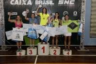 Atleta Dione D